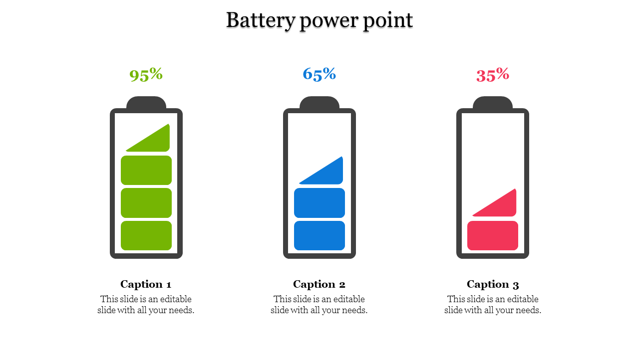Creative Battery PowerPoint Template Presentations